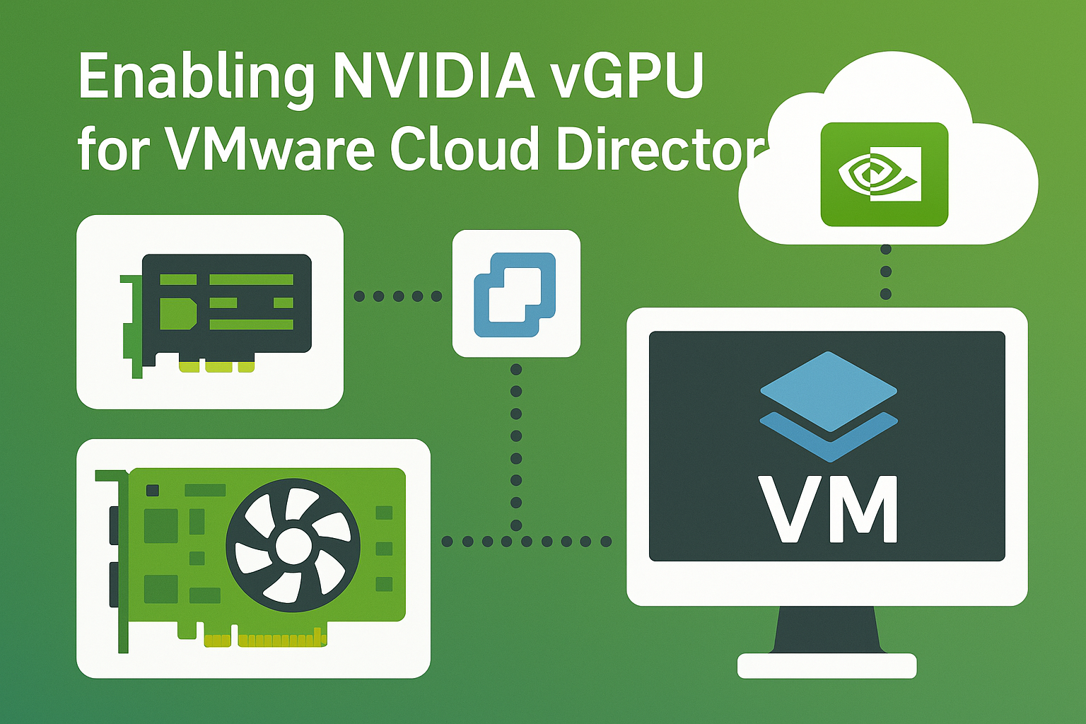 Enable NVIDIA vGPU in VMware Cloud Director