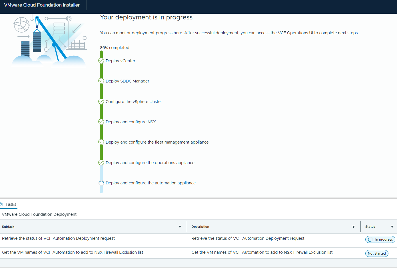 VCF 9.0 Bringup Fails – Failed to Retrieve Compatibility Matrix for Component